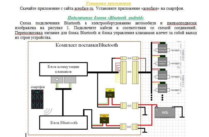 Схема подключения пневмоподвески 4 контура