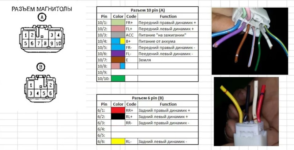 Распиновка фишки приора #8 Магнитола (проблема) - Toyota Ipsum (21), 2,4 л, 2003 года электроника DRIVE2