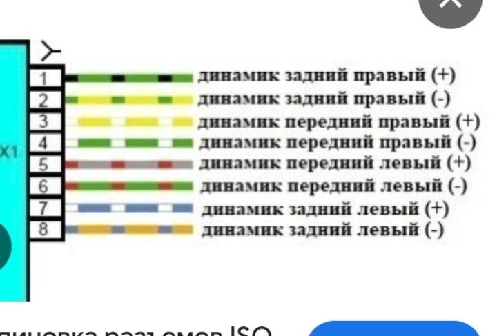 Фото в бортжурнале Lada Калина Универсал (1G)