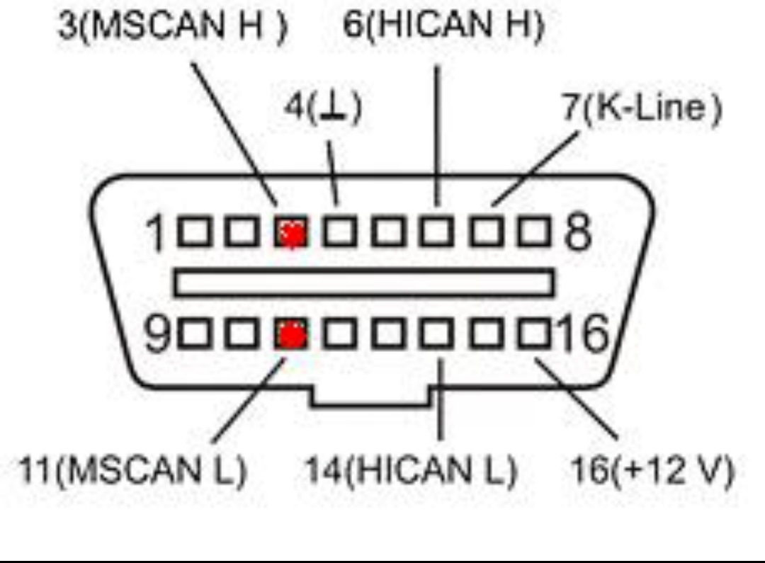 Can obd2 ms300 инструкция по эксплуатации