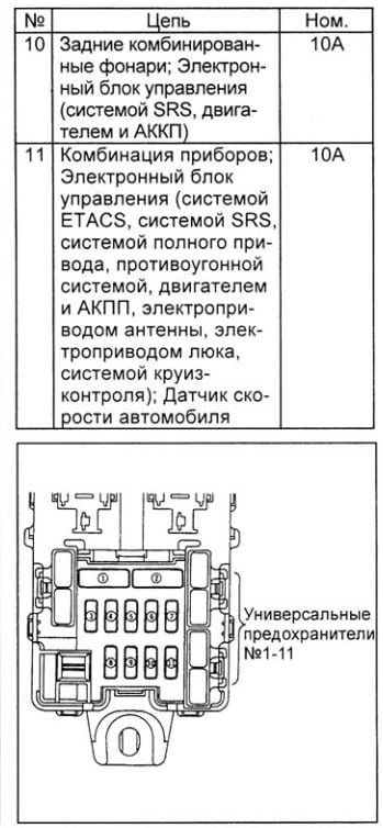 Фото в бортжурнале Mitsubishi Montero Sport