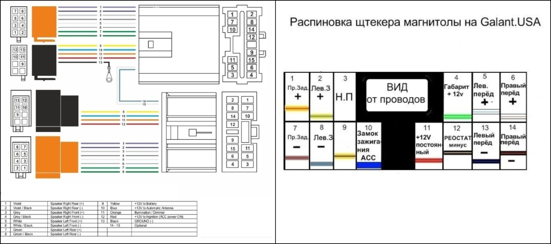 Подключение магнитолы mitsubishi #32 Замена штатной магнитолы Infinity. Автозвук в американца Часть 1 - Mitsubish