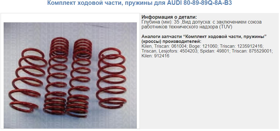 Фото в бортжурнале Audi 80 (B3). Запчасти на фото: 8089890