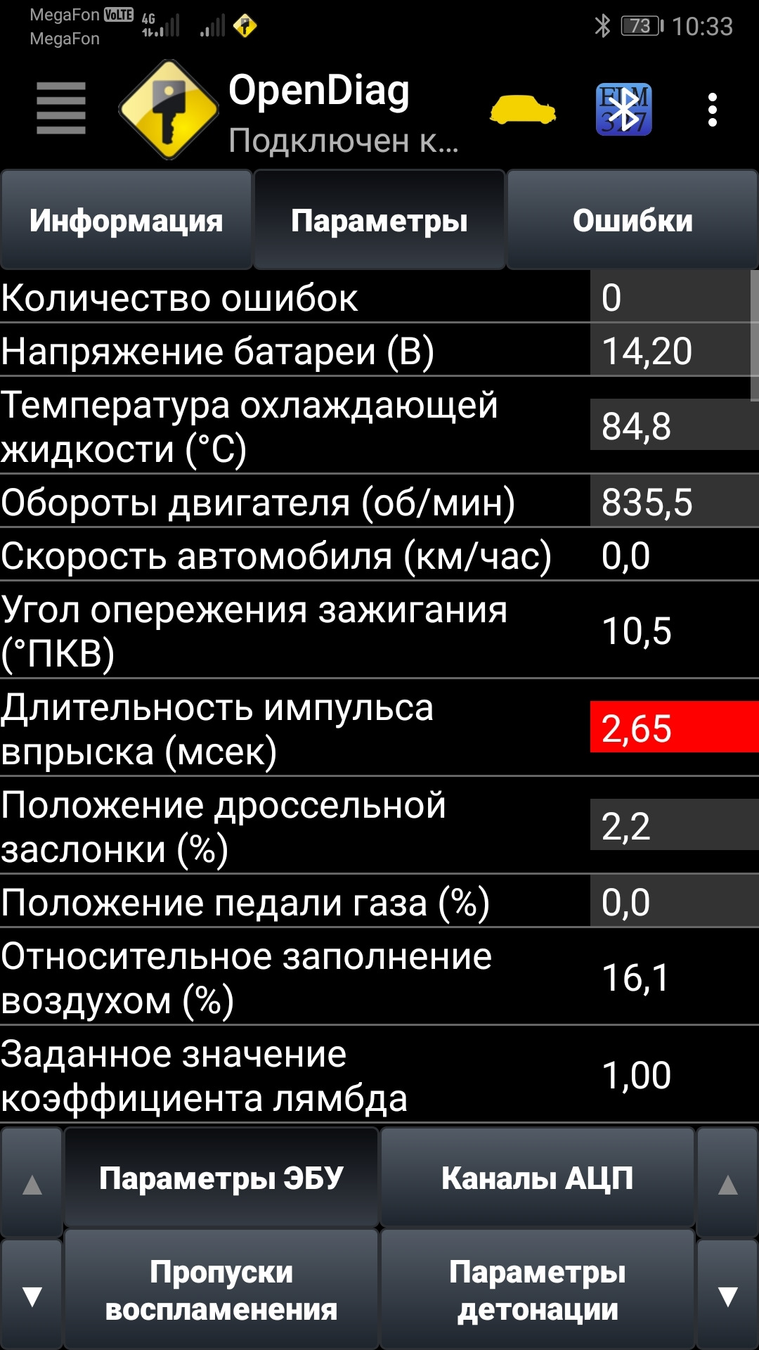 Адаптированное отклонение расхода воздуха. OPENDIAG 1.4. Параметры опен диаг Приора. 127 Мотор OPENDIAG.