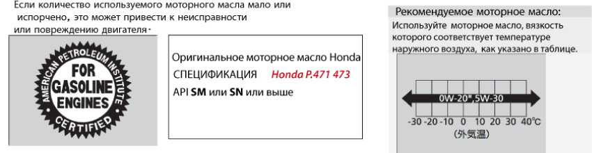 Сколько масла в двигатель Хонда Степвагон 2017 года.