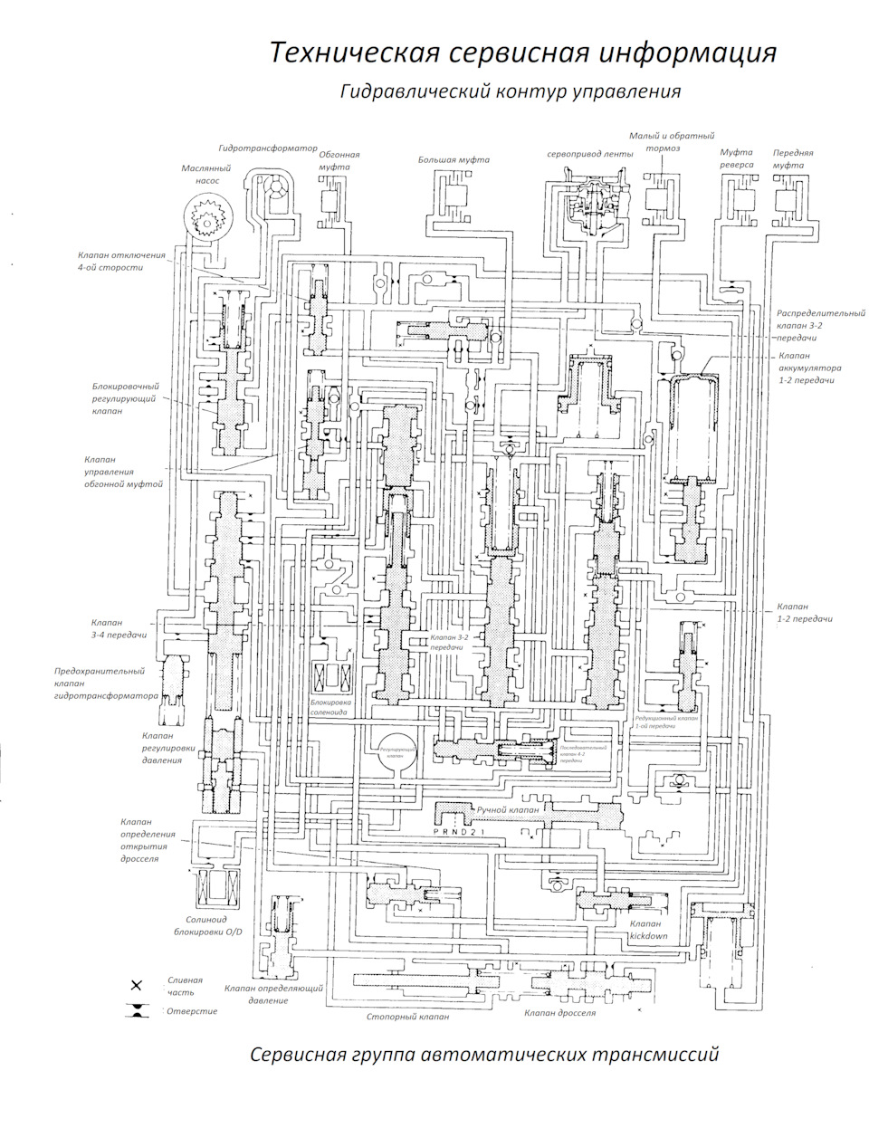 Фото в бортжурнале Nissan Wingroad (Y10)