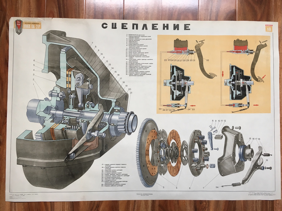 Фото в бортжурнале ГАЗ 21