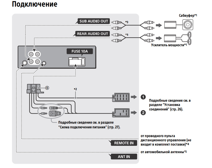 Схема подключения rhl 2202