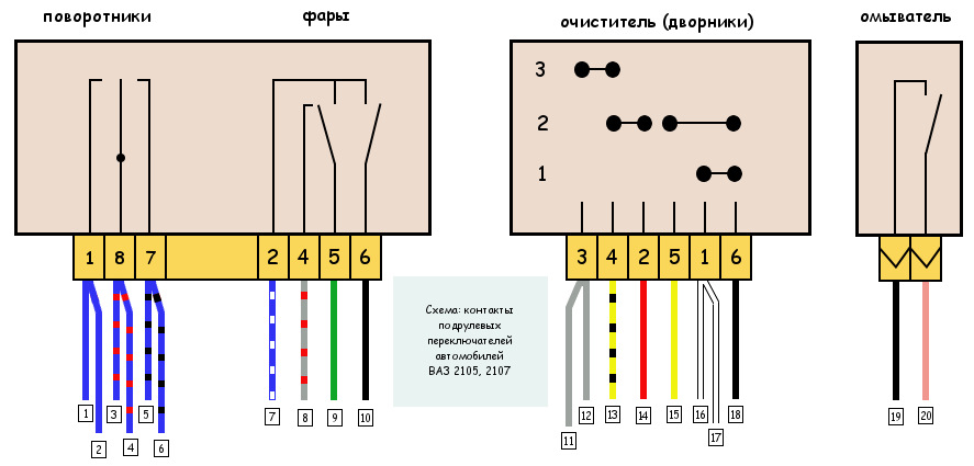 Распиновка кнопок 2107 Замена подрулевого переключателя(нашёл почему не работает омыватель) - Lada 2104
