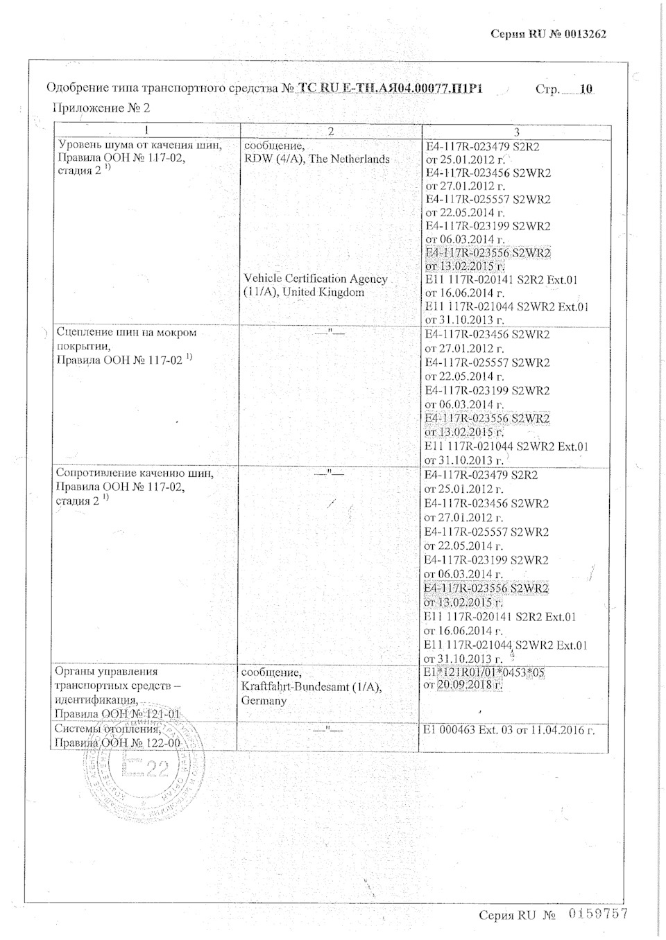Полная версия ОТТС для Fullback и L200 2018-2020 — FIAT Fullback, 2,4 л ...
