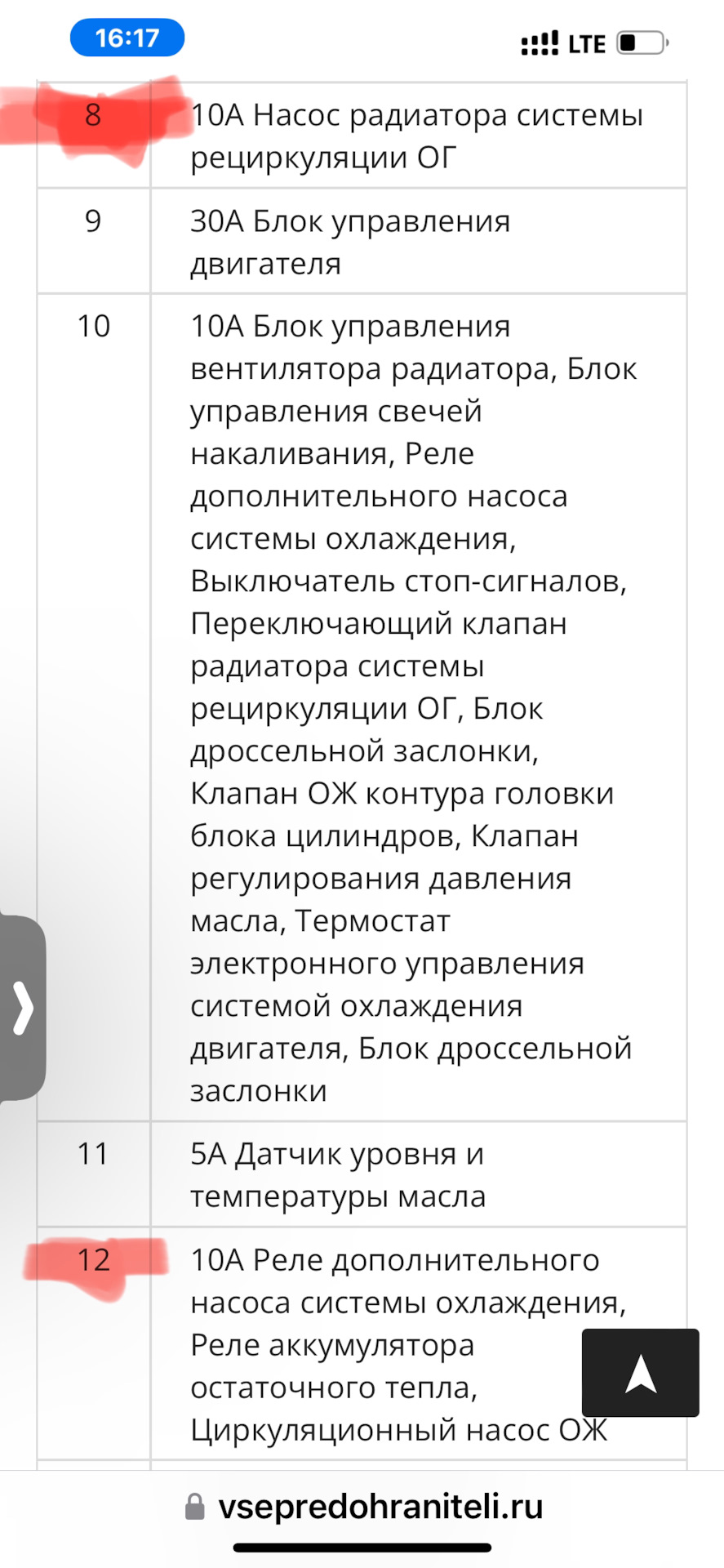 Фото в бортжурнале Volkswagen Touareg (2G)