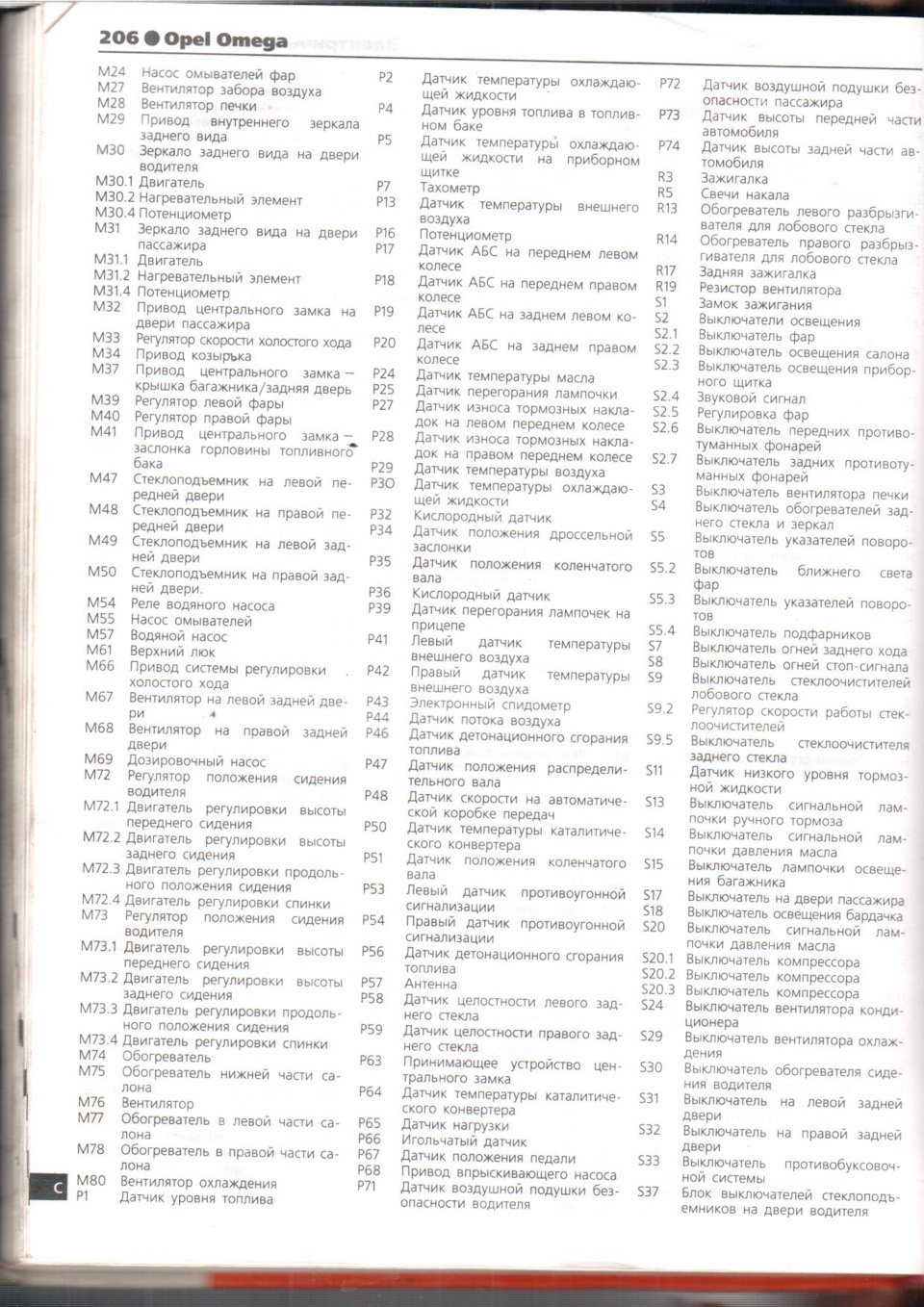 Диагностика свечей накаливания и реле для дизельных модификаций