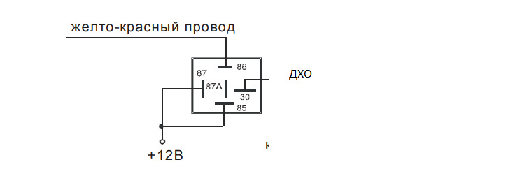 Дополнительный канал