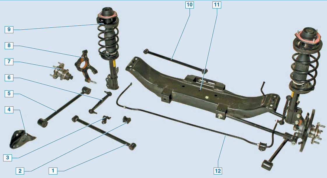 Шевроле лачетти ходовая часть схема