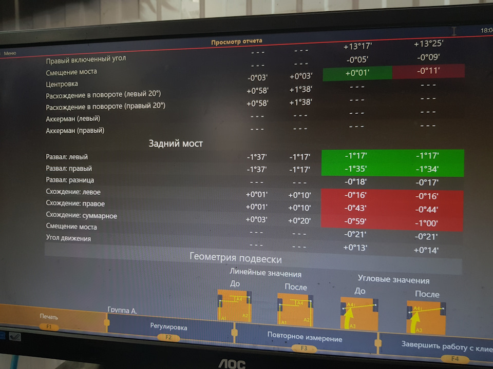 Износ задней резины. Ч.2 — Volkswagen Polo Sedan, 1,6 л, 2012 года ...