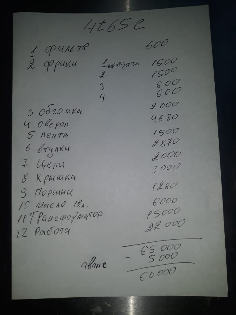 Transmission servise urgent 00 — Volvo S80 I, 2,9 л., 1999 года визит