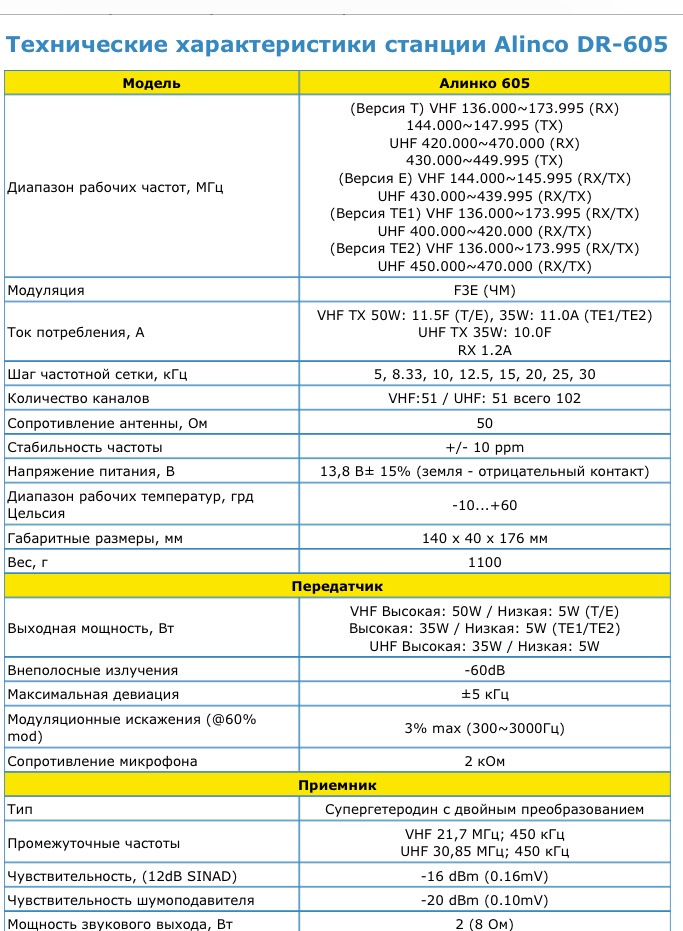 Фото в бортжурнале Mitsubishi Pajero (1G)