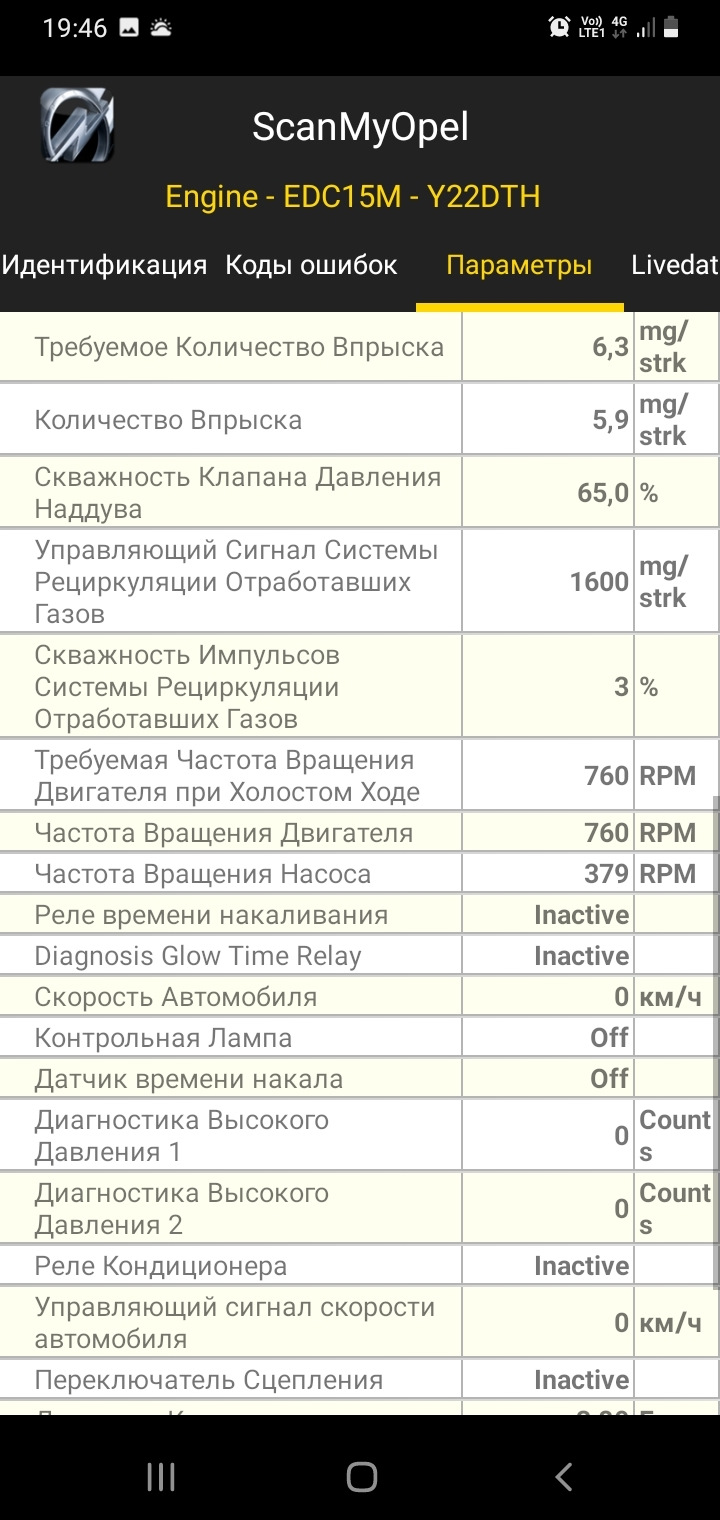 Диагностика Опель Фронтера Б 2.2 DTH и маленькие непонятки. — Opel Frontera  B, 2,2 л, 2001 года | электроника | DRIVE2