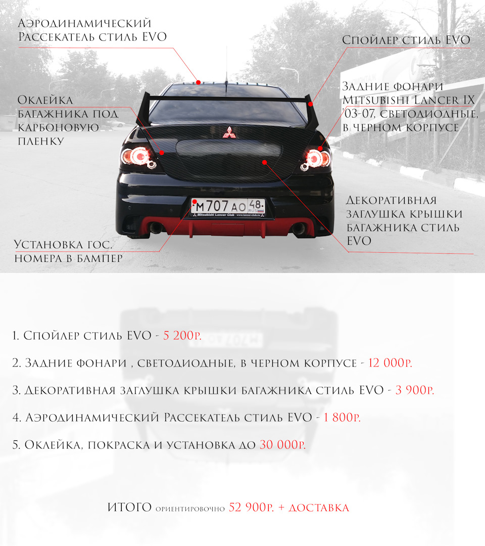 Макет мыслей #01 | Вид сзади — Mitsubishi Lancer IX, 1,6 л, 2007 года |  тюнинг | DRIVE2