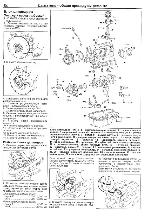 Момент затяжки шатунов 4e fe