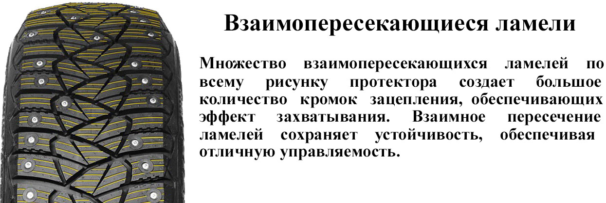 Какой рисунок протектора лучше для зимней шипованной резины