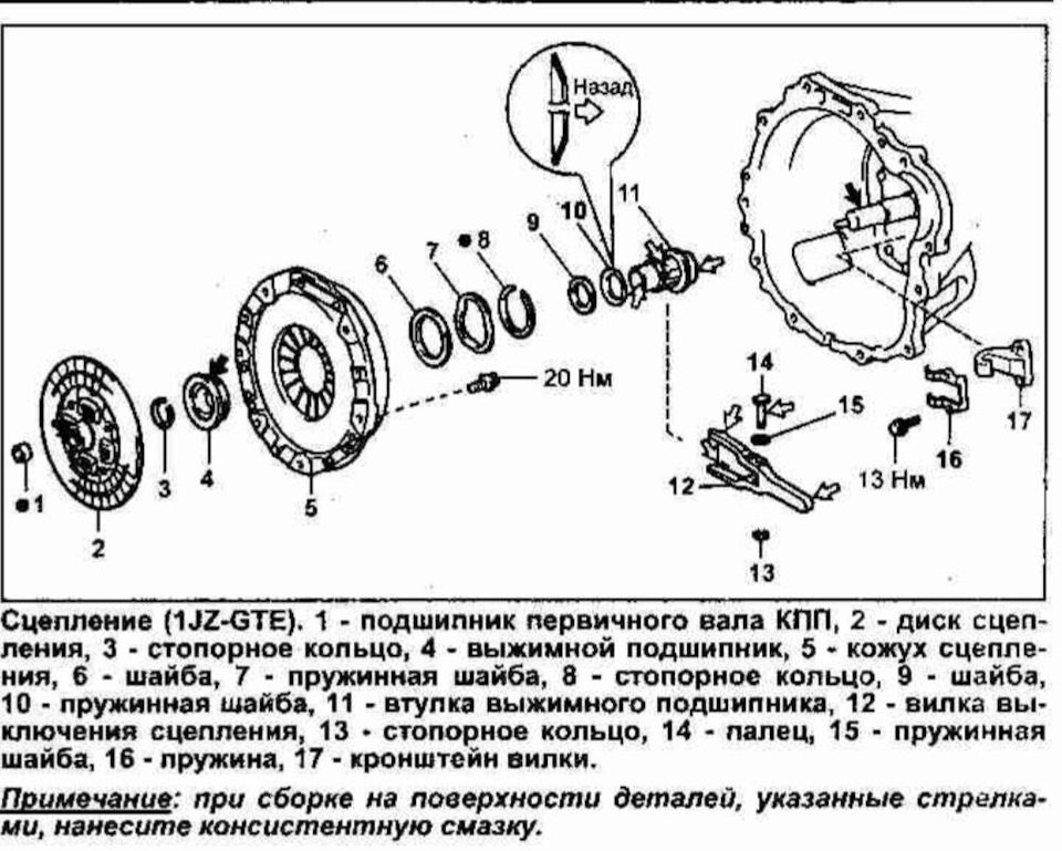 Как правильно поставить диск сцепления на тойоту