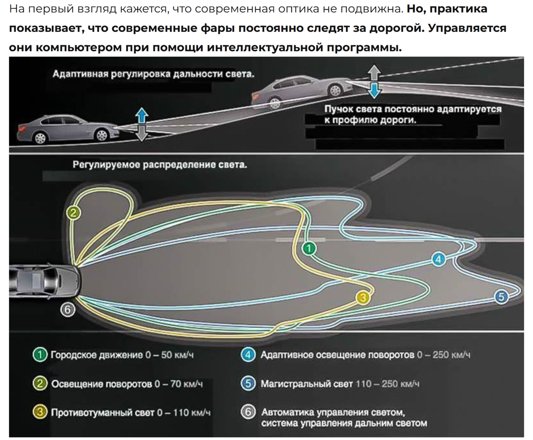 Не правильно светят фары? Адаптивное освещение, что это? — Volkswagen  Tiguan (1G), 2 л, 2013 года | электроника | DRIVE2