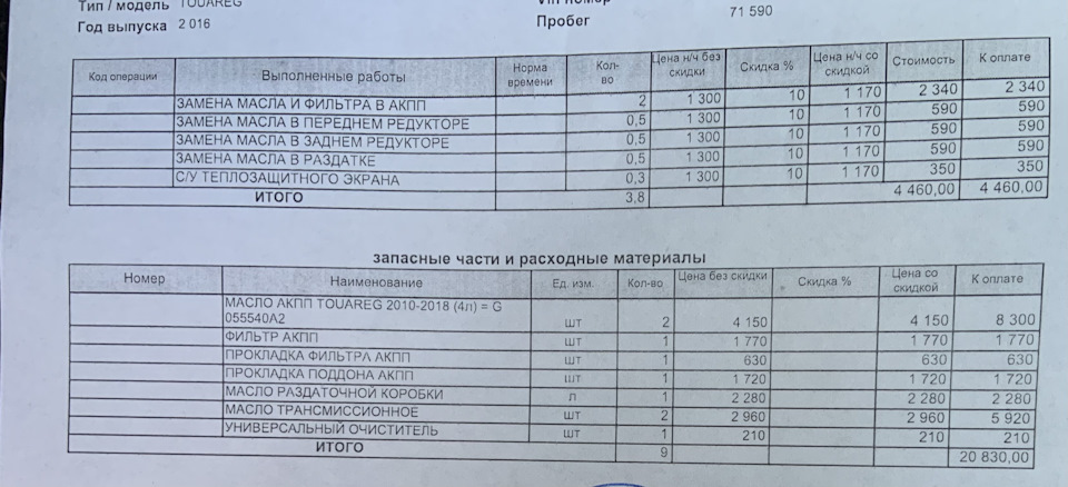 Замена масла в АКПП, раздатке и редукторах — DRIVE2