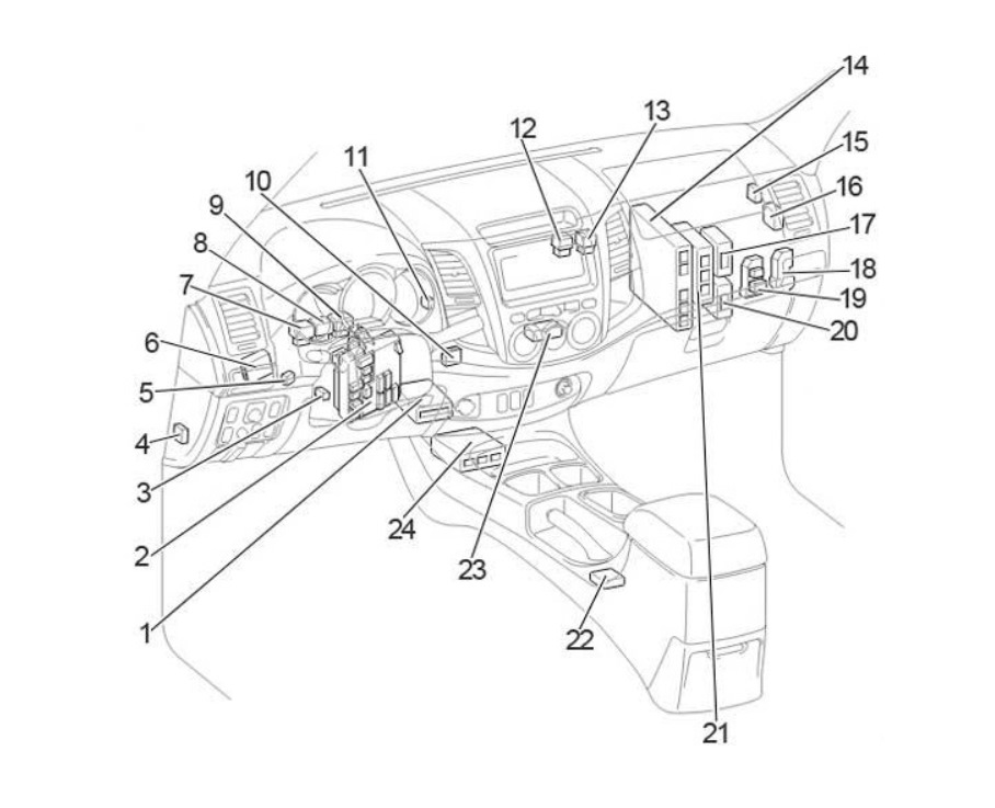Тойота хайлюкс предохранители. Блок предохранителей Hilux 2012. Блок предохранителей Тойота Хайлюкс. Блок предохранителей Тойота Хайлюкс 2012. Предохранитель Тойота Хайлюкс 2014.