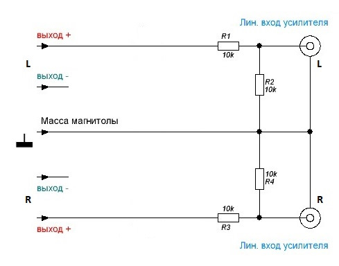 Регулировка колонки