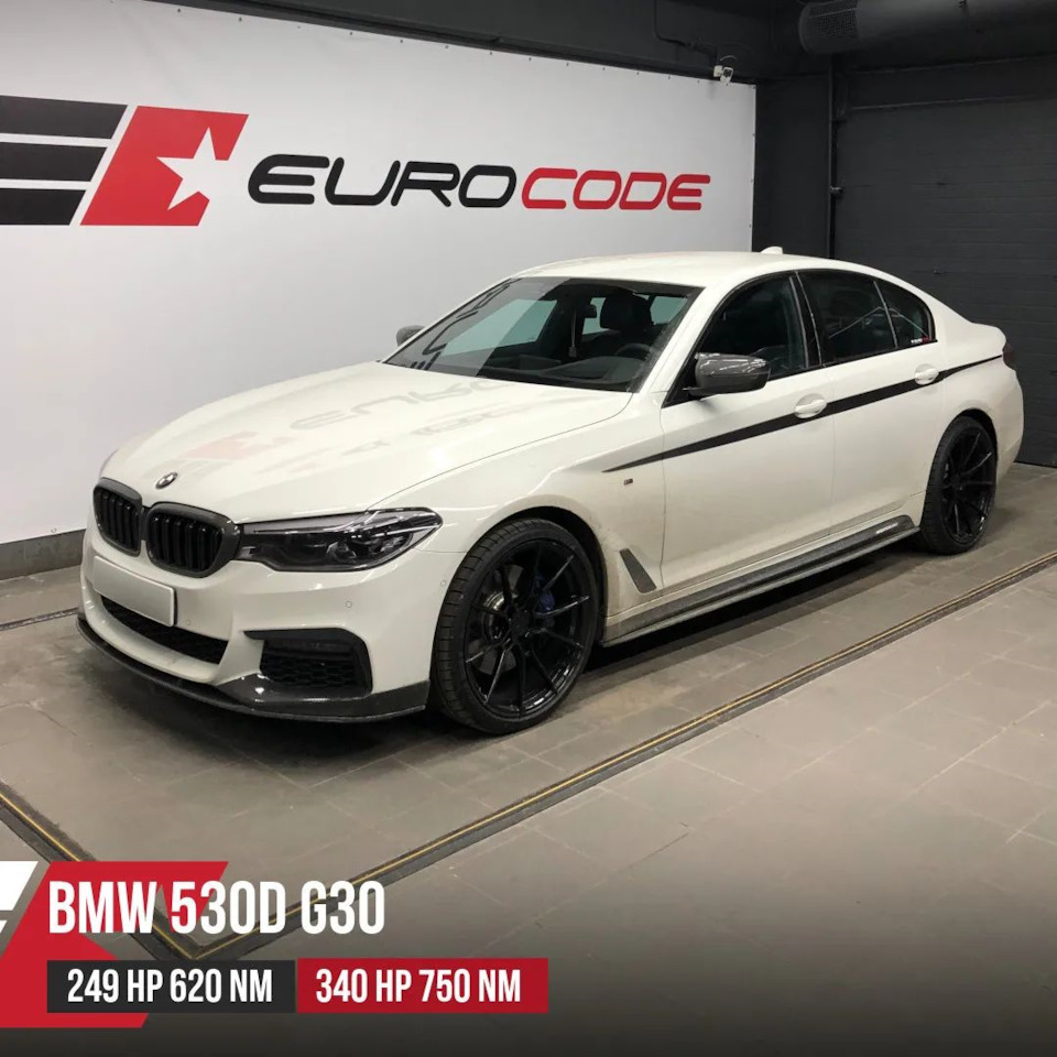 Eurocode чип тюнинг в Кемерово — Eurocode чип тюнинг на DRIVE2