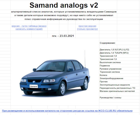Саманд Запчасти Интернет Магазин Саманд Запчасти Интернет Магазин