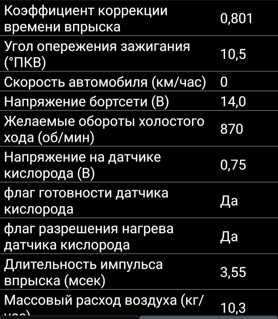Коэффициент коррекции времени впрыска — Сообщество «Ремонт и ...