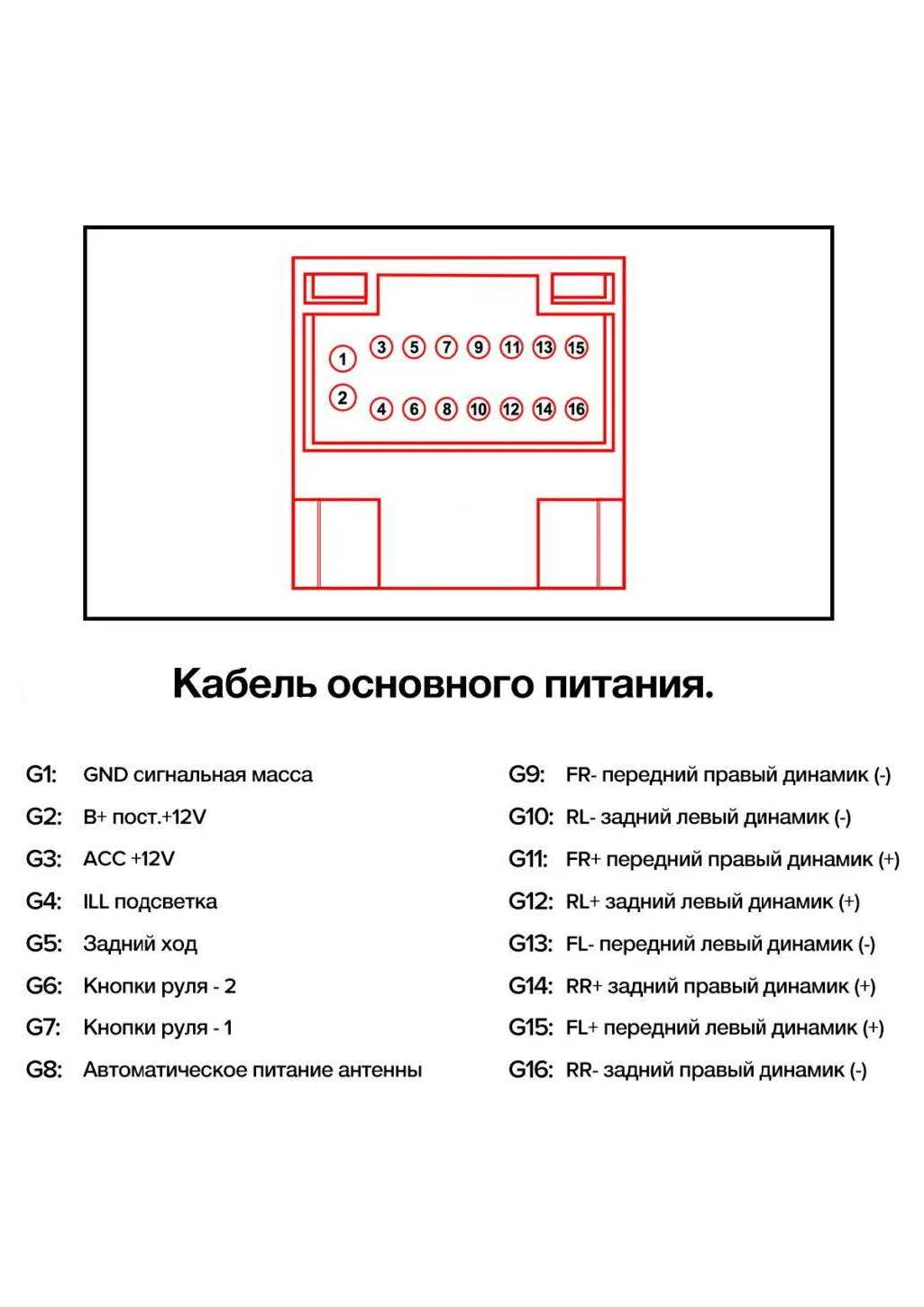 Распиновка магнитолы чери тигго т11