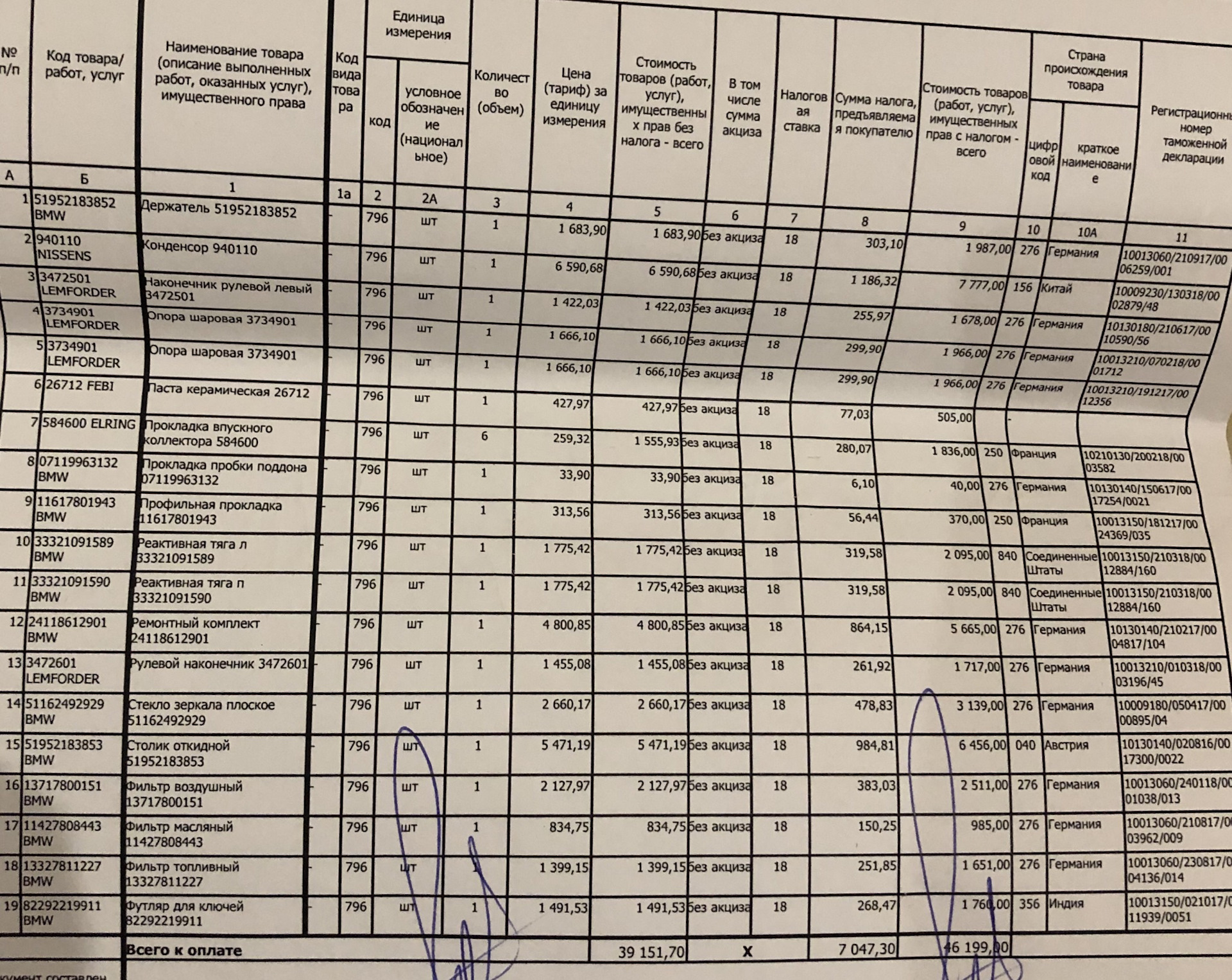 код единицы измерения килограммы для упд. единица измерения м код по океи. код 796. книга регистрации боя посуды. единица измерения комплект код по океи.