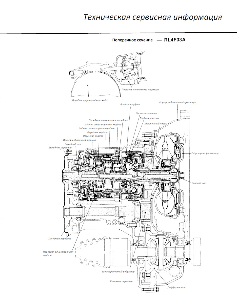 Фото в бортжурнале Nissan Wingroad (Y10)