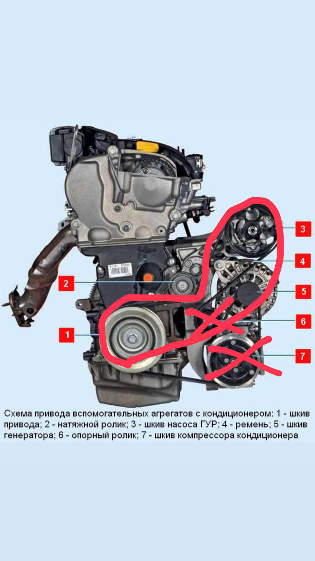 Приводной ремень навесного оборудования — Renault Kaptur (2016), 2 л, 2017  года | своими руками | DRIVE2