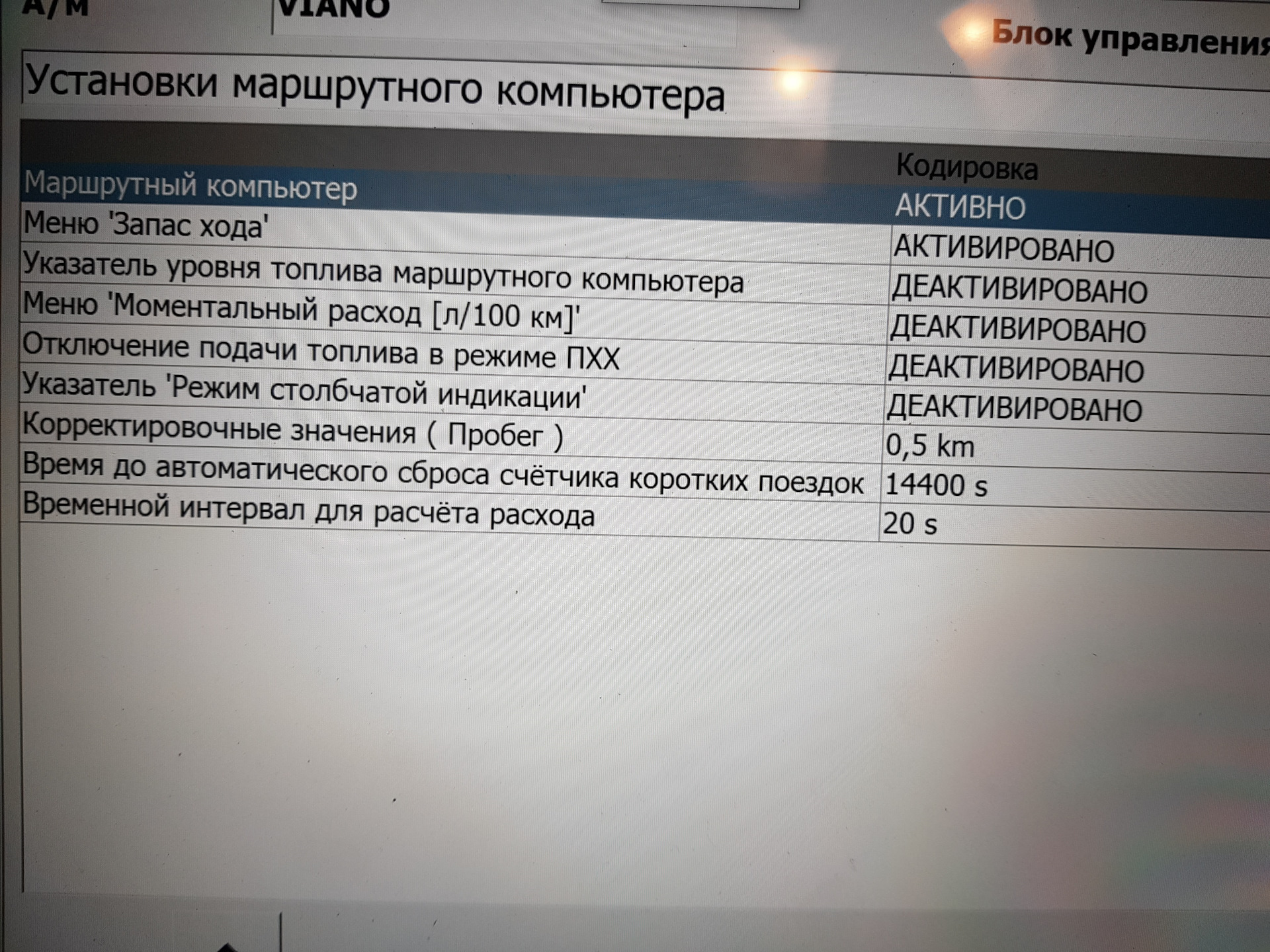 Ошибки виано. E38 кодировка панели приборов. VAG прописывание кодировки приборки. Р009815 ошибка Виано. 2040 Ошибка Viano.