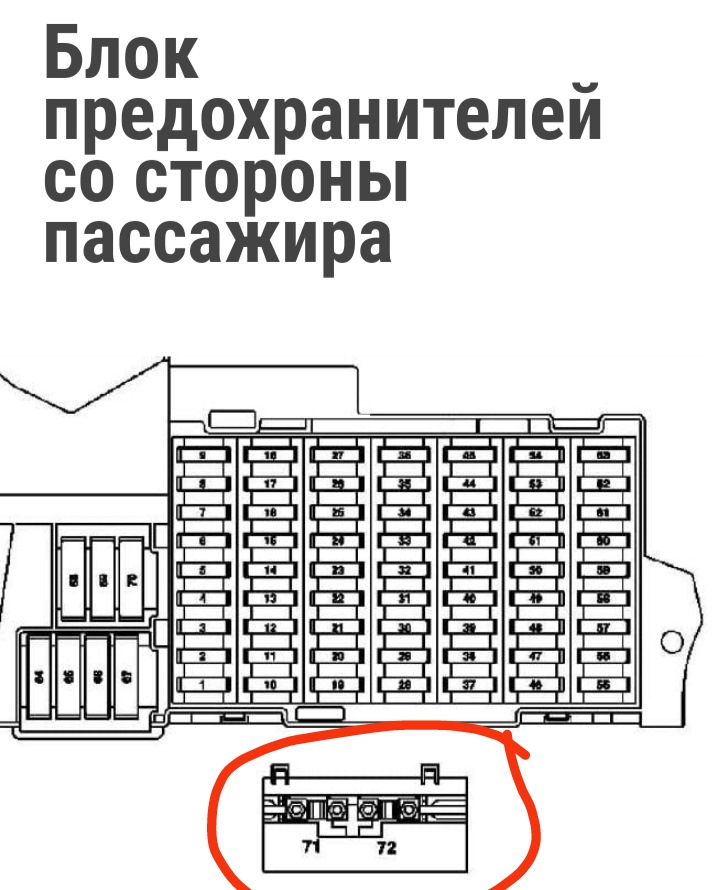 Схема предохранителей мерседес 310д Временный пост - Где находится предохранитель - Mercedes-Benz B-Class (W245), 2 