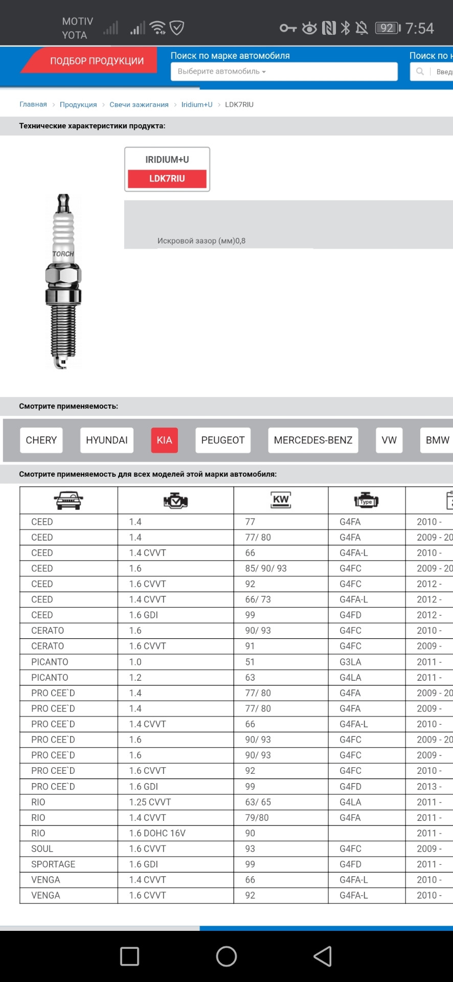 Иридиевые torch — KIA Ceed SW (2G), 1,6 л, 2018 года | расходники | DRIVE2
