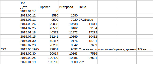 нагар на масляном щупе что означает. Смотреть фото нагар на масляном щупе что означает. Смотреть картинку нагар на масляном щупе что означает. Картинка про нагар на масляном щупе что означает. Фото нагар на масляном щупе что означает