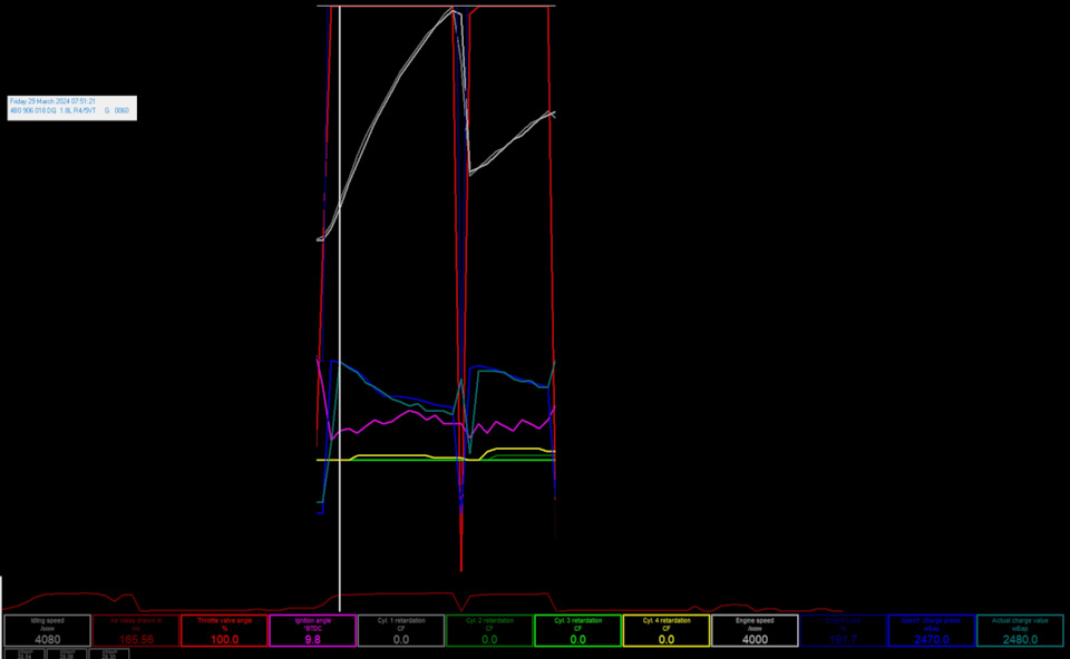 к04-15 и чип — DRIVE2