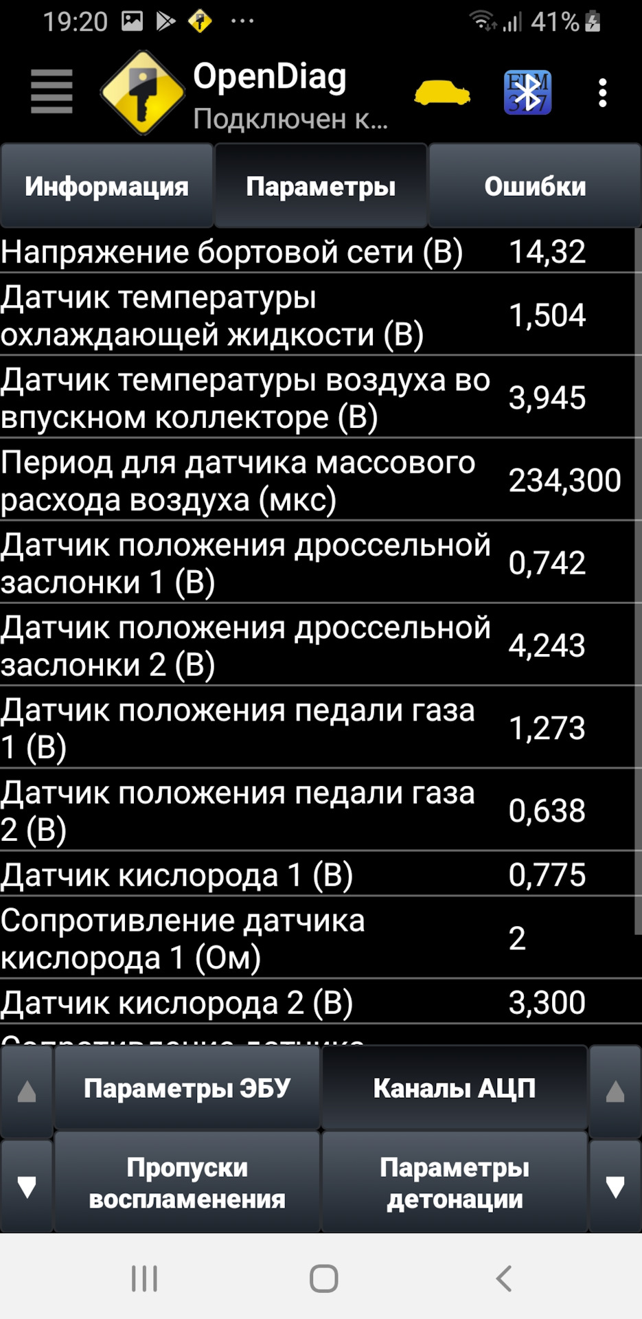 Не реагирует на педаль газа. Нужна помощь. — Lada Гранта, 1,6 л, 2014 года  | поломка | DRIVE2