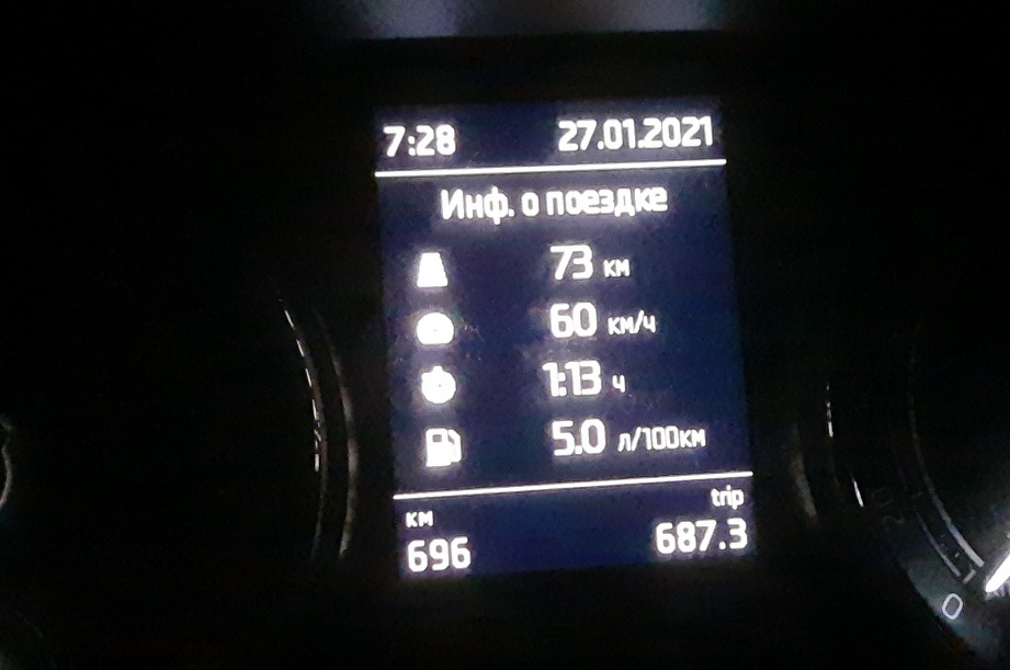 Расход топлива, мои наблюдения и сравнение с другими Шкодами — Skoda ...