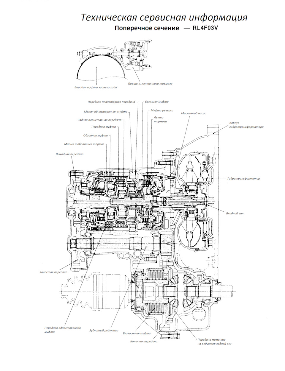 Фото в бортжурнале Nissan Wingroad (Y10)