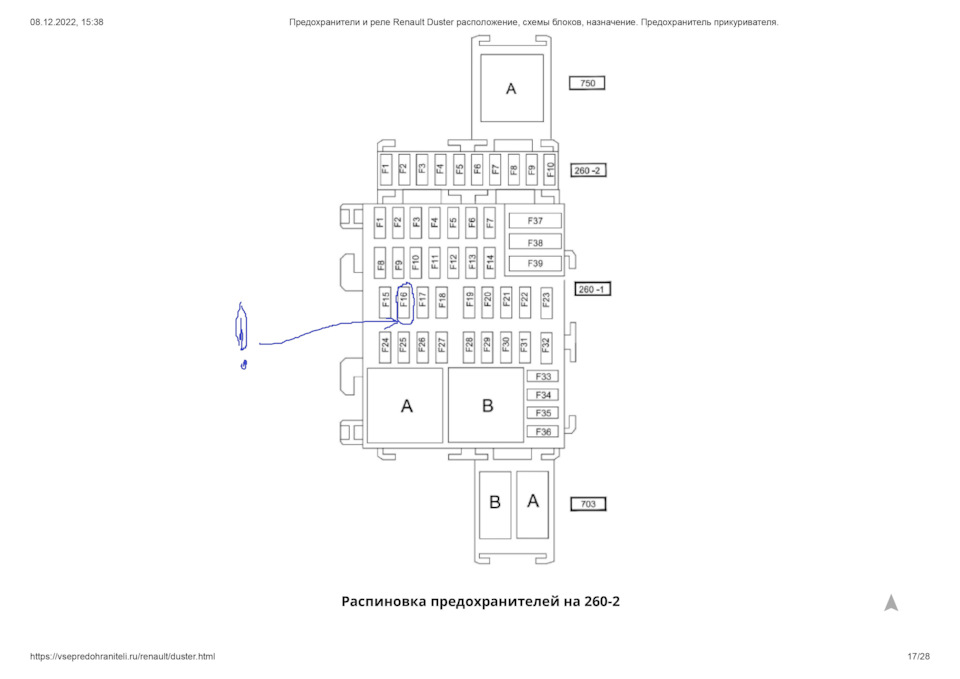 Не работает штатная камера заднего вида Рено Дастер (рестайлинг ...
