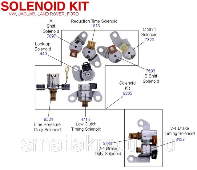 Фото в бортжурнале Land Rover Freelander