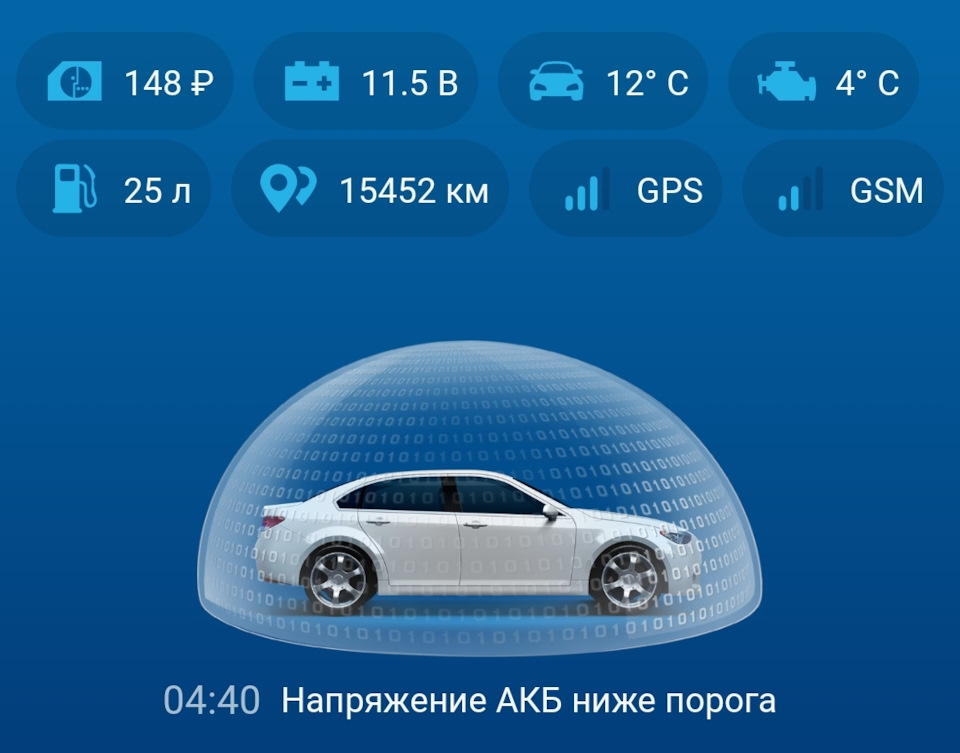 Падение напряжения на АКБ — Сообщество «Skoda Superb Club» на DRIVE2