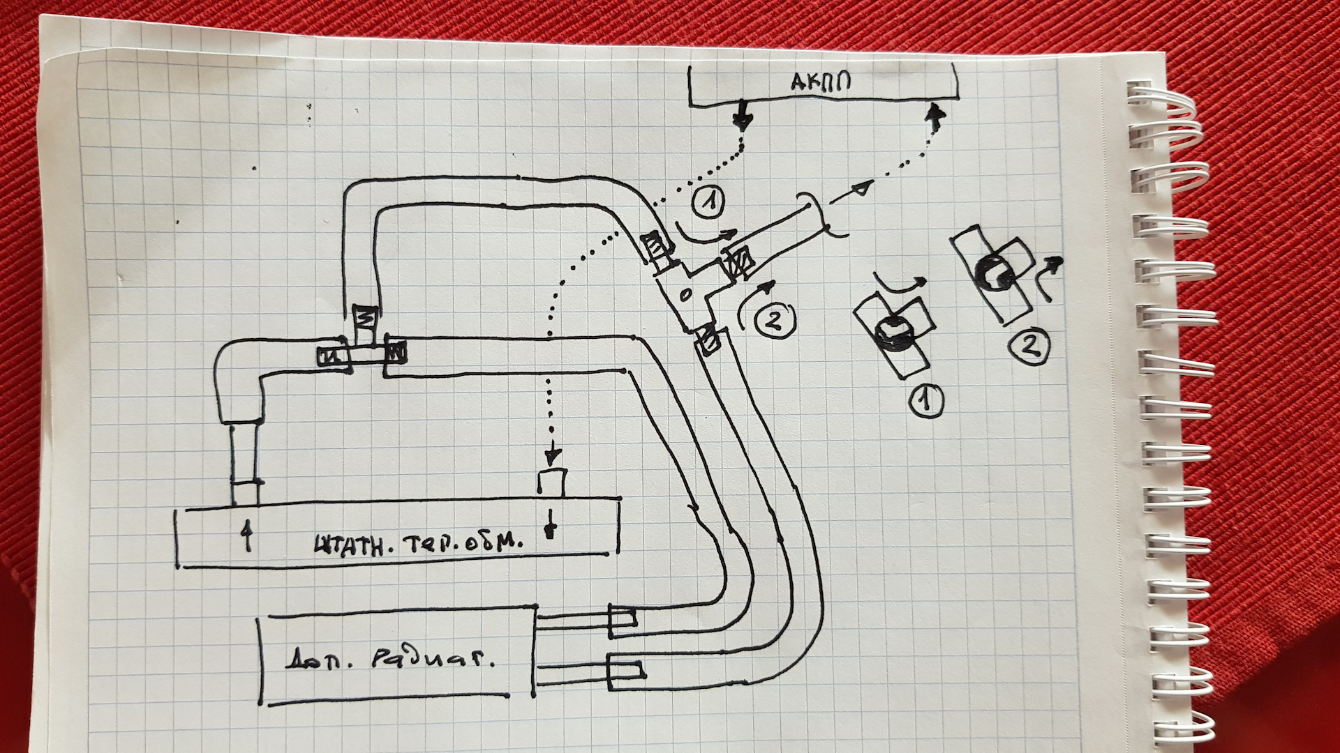 Схема термостата акпп. Схема установки дополнительного радиатора АКПП. Схема подключения радиатора охлаждения АКПП. Схема подключения дополнительного радиатора АКПП. Схема подключения термостата АКПП.