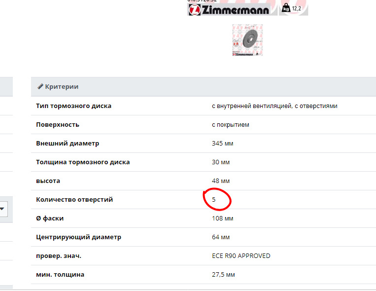 Тормозные диски Otto Zimmermann — ваше мнение? — Volvo XC90 (2G), 2 л ...